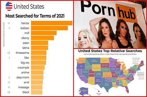 porn hub popular|Pornhub reveals top searches for 2024 — and this ‘less。